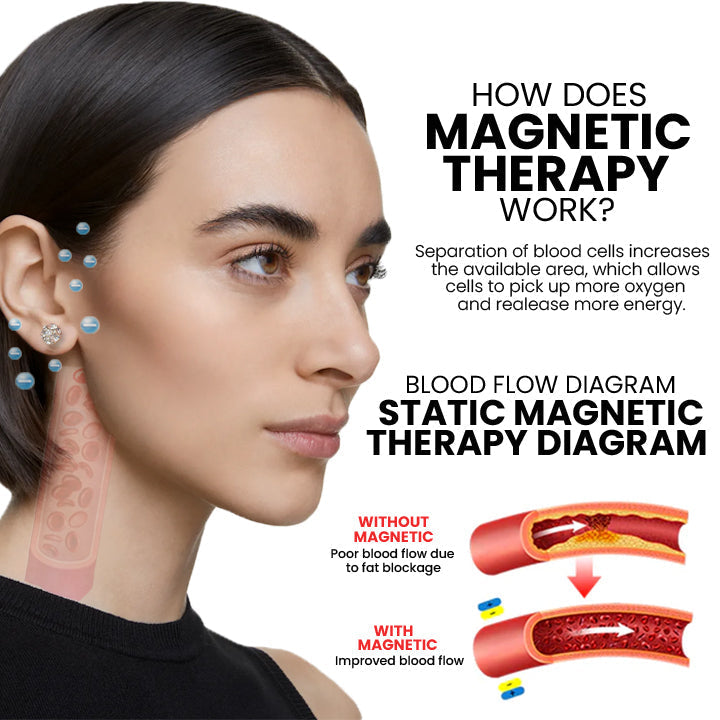 Dorina EarAcupressure Magnetherapy Detoxi Earrings
