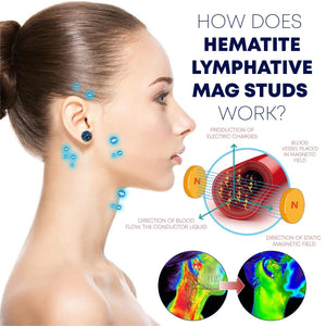 Magneology LymphFit GermaniumEarring